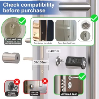 SlimLock - Elektronisch deurslot