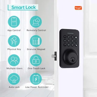 SlimLock Pro Deurslot