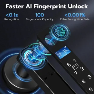 SlimLock X1 Deurslot