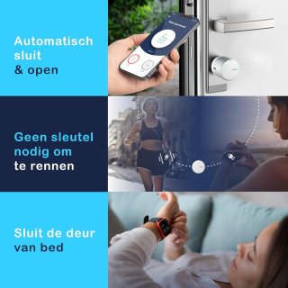 Wat vinden we goed aan de Slimme Keyless Deurslot