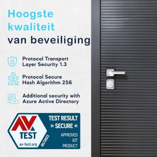 Slimme Keyless Deurslot