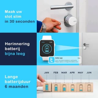 Slimme Keyless Deurslot