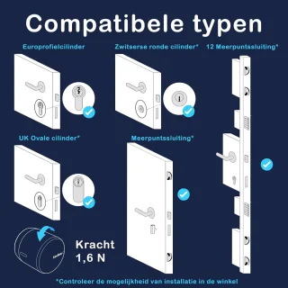 Slimme Keyless Deurslot
