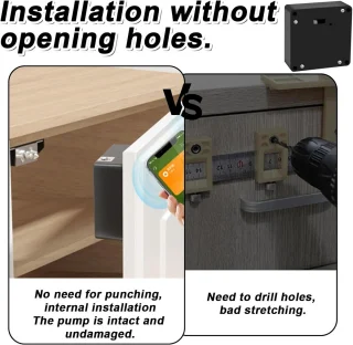 Smart Kastslot Elektronisch