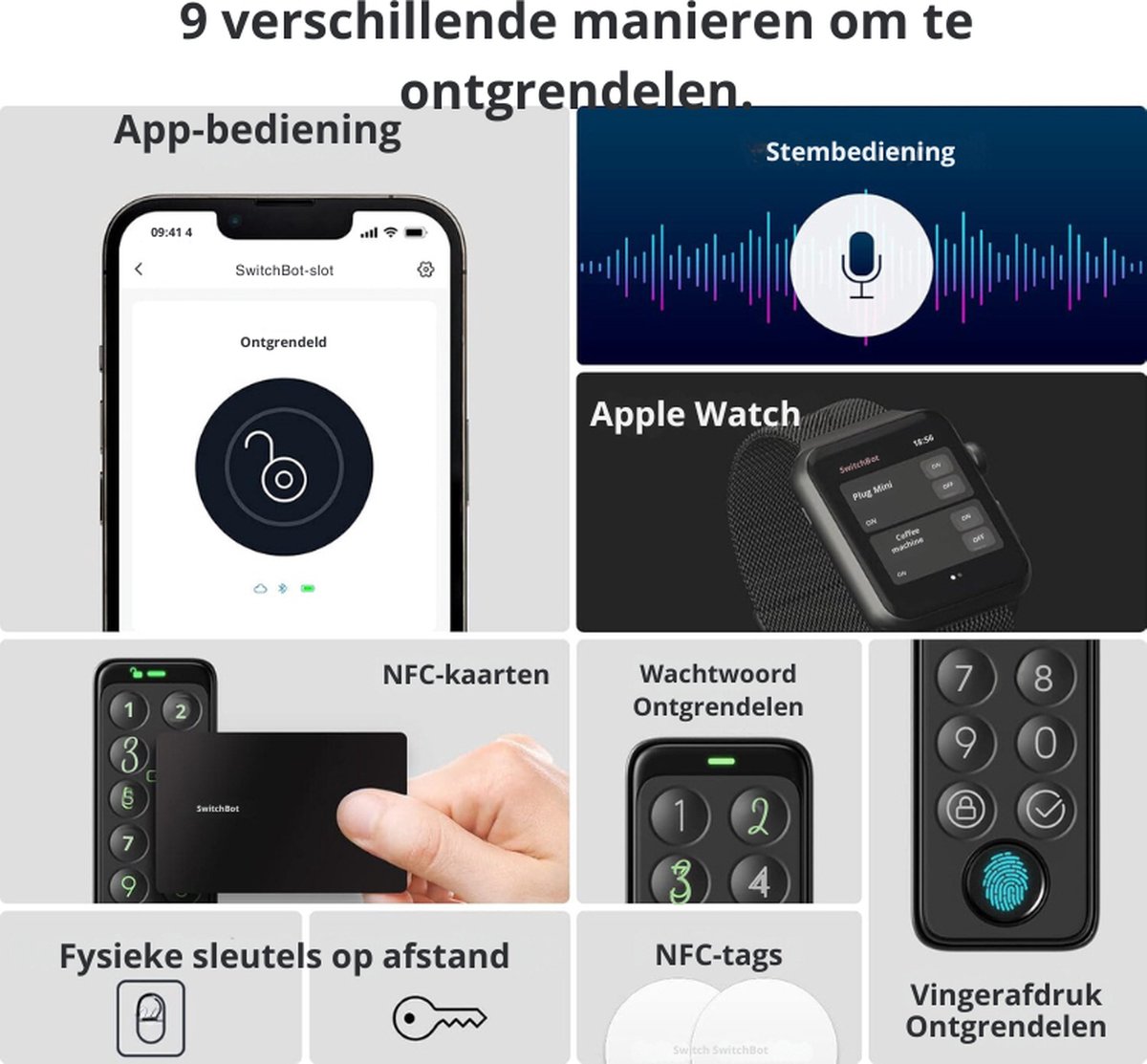 Smart Lock Elektronisch Bluetooth Nachtslot Voor Deur Airbnbs