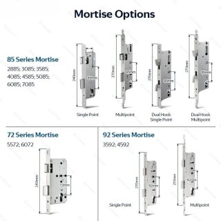 Wat vinden we minder goed