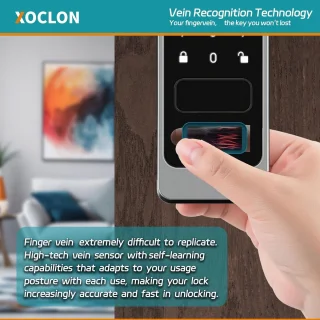 SmartHome LockPro Voordeurslot
