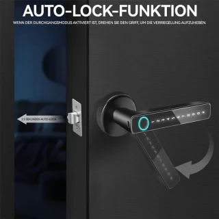 Wat vinden we goed aan de SmartLock Deurklink