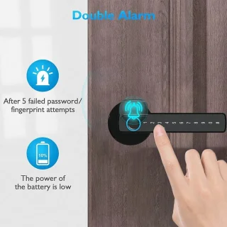 Smartlock Deurslot Deurklink