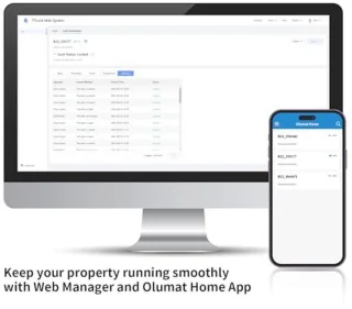 SmartLock Digitaal Deurslot
