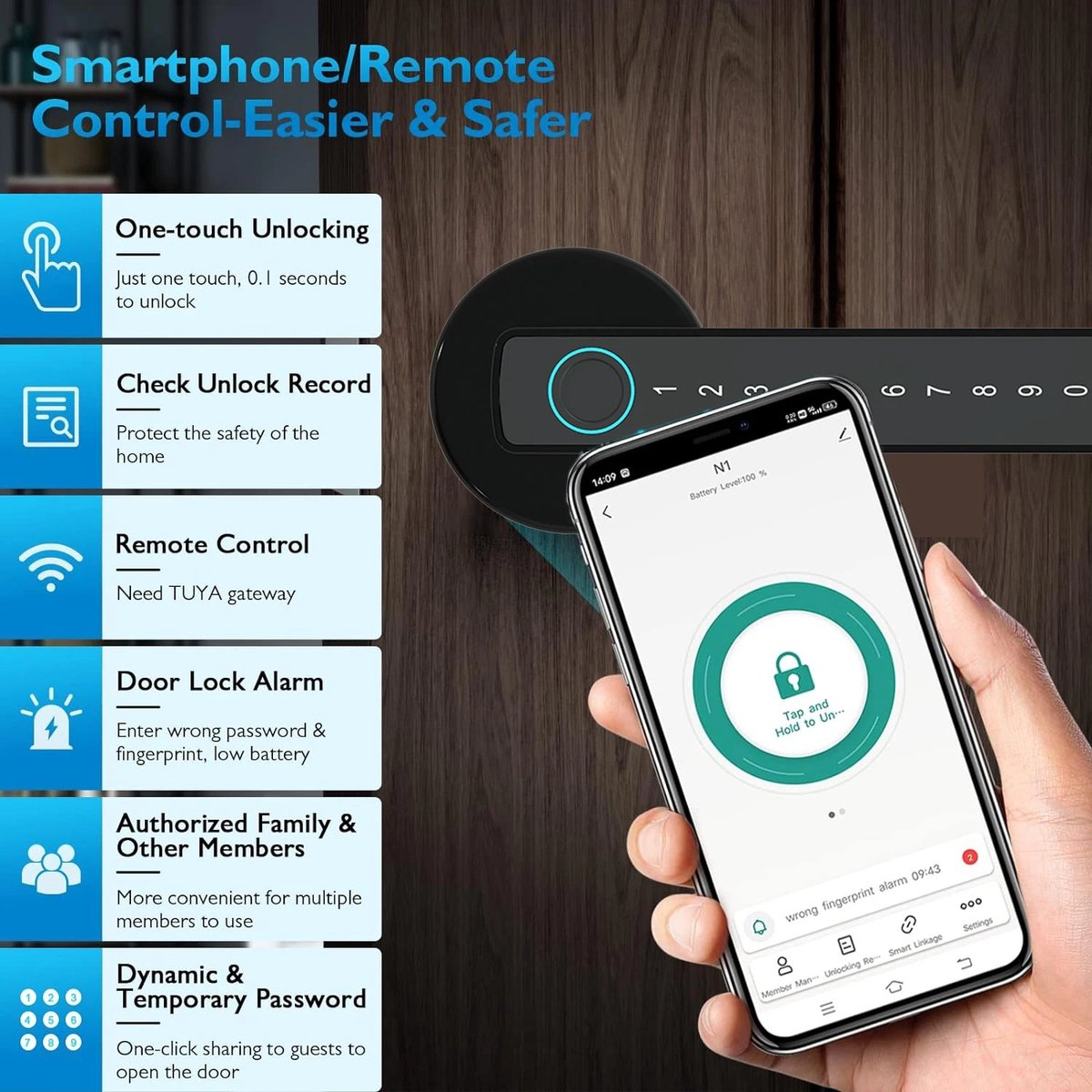 Smartlock Elektrisch Deurslot met Vingerafdruk en Code