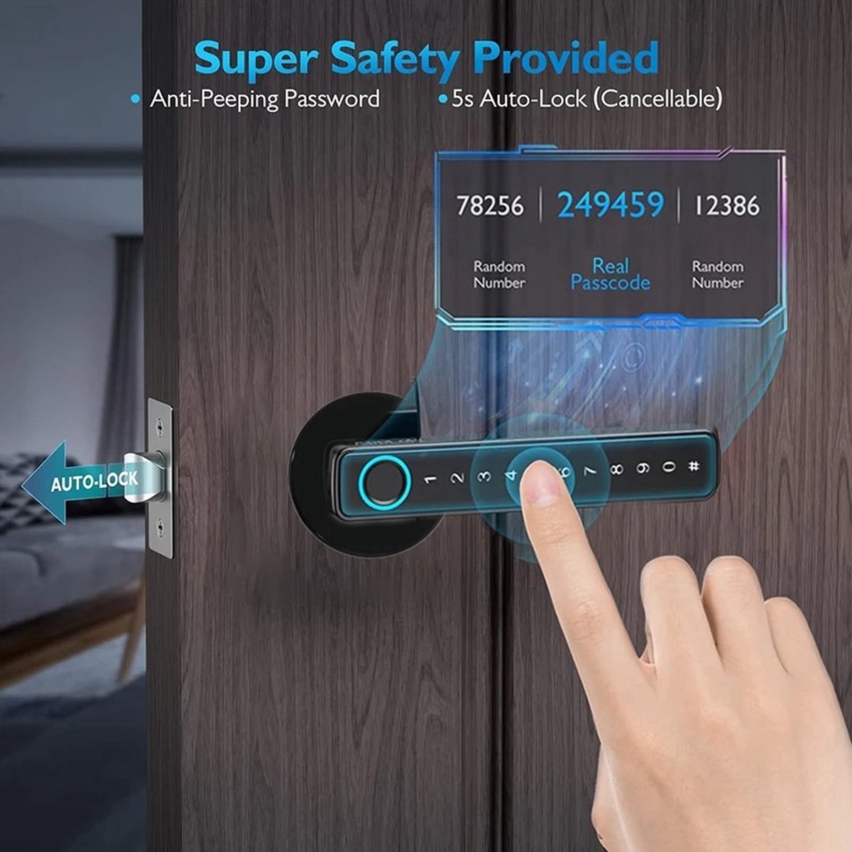 Smartlock Elektrisch Deurslot met Vingerafdruk en Code