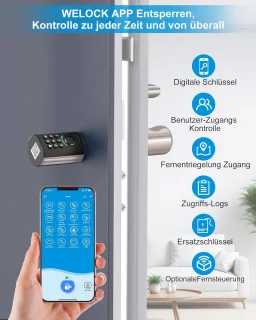 SmartLock Elektronisch Deurslot