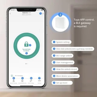SmartLock Elektronisch Deurslot