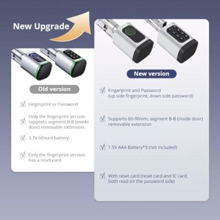 Wat vinden we minder goed