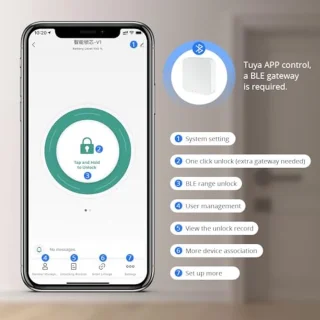SmartLock Elektronisch Deurslot voor Eurocilinder
