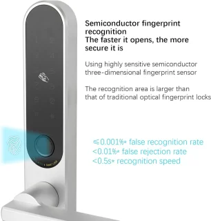 SmartLock Pro Digitaal deurslot