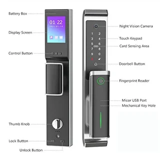 SmartLock Pro elektronisch deurslot