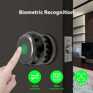 SmartLock Slim Deurslot
