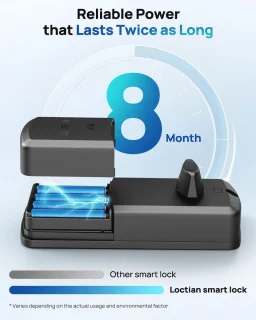 SmartLock Vingerafdrukslot