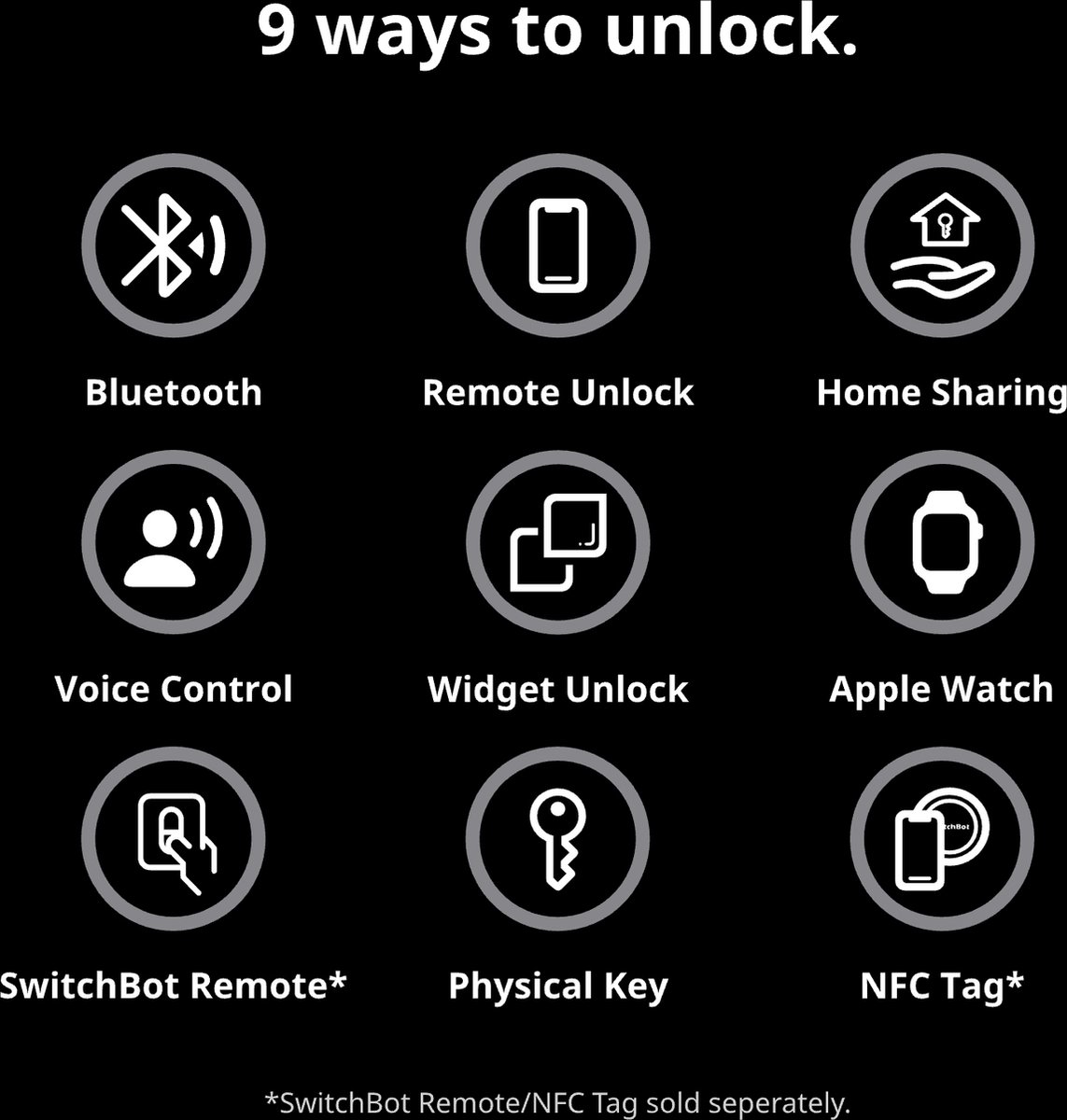SwitchBot Smart Lock Pro 2024 Slim deurslot