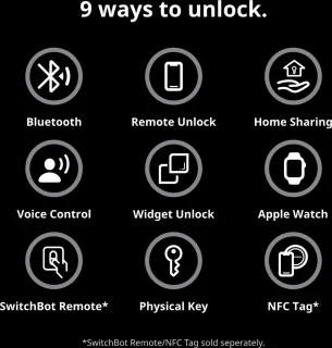 SwitchBot Smart Lock Pro 2024 Slim deurslot