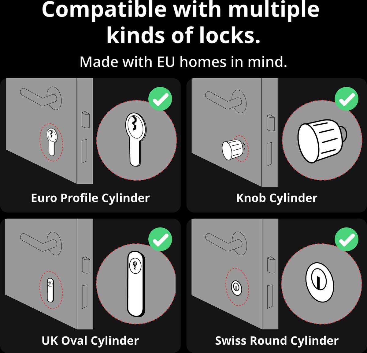 SwitchBot Smart Lock Pro 2024 Slim deurslot