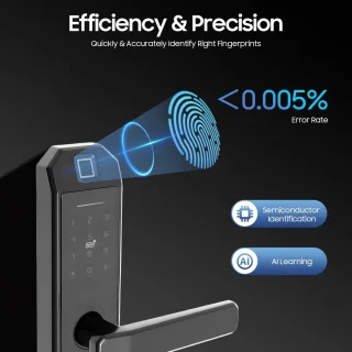 Wat vinden we goed aan de Trexxo Smart Lock Deurslot Zwart