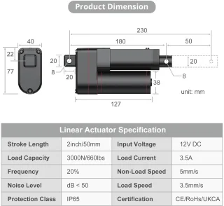 Universeel Lineaire Actuator Poortaandrijving