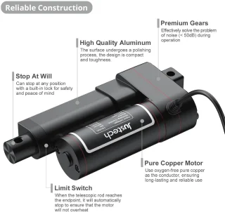 Universeel Lineaire Actuator Poortaandrijving