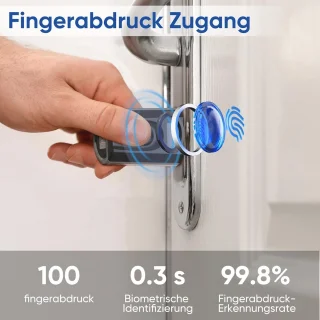 Vingerafdruksluitcilinder