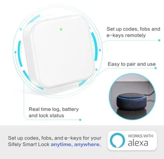 Wi-Fi Gateway voor slimme deursloten