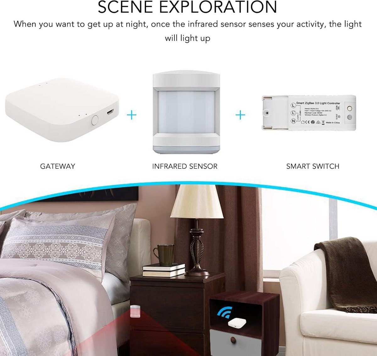 Wifi Gateway Keyless Entry Smart Door Lock ZigBee Bluetooth Hub