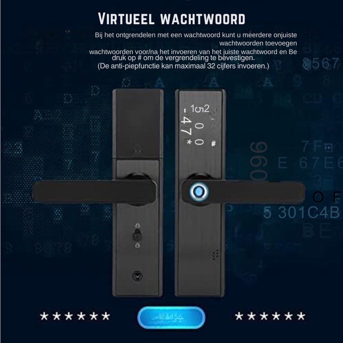Yale Smart Door Lock Vingerafdruk Touchscreen WiFi