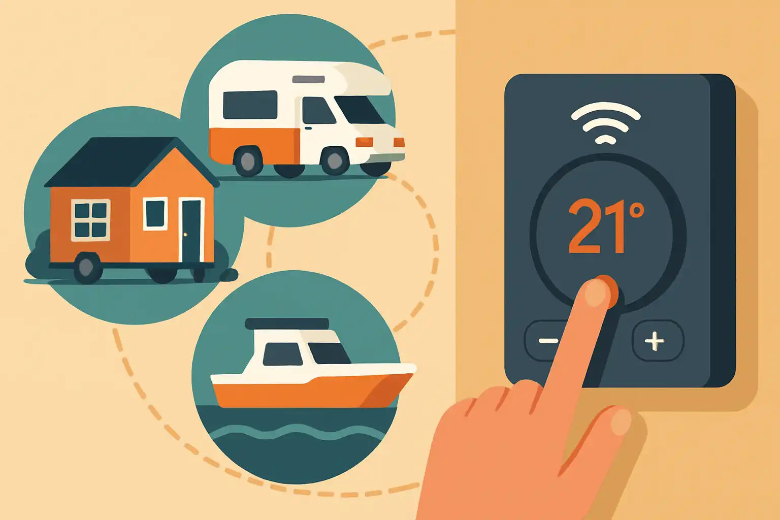 Slimme thermostaat in tiny house, camper of boot: zo houd je compact wonen comfortabel en zuinig