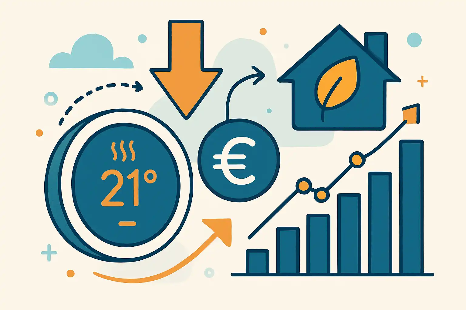 Zo gebruik je slimme thermostaatdata om je energietarieven te verlagen