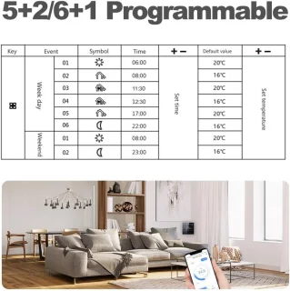 Slimme Wifi Thermostaat met Spraakbesturing voor Vloerverwarming