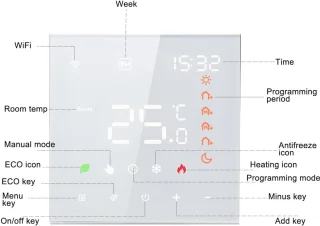 Slimme Wifi Thermostaat met Spraakbesturing voor Vloerverwarming