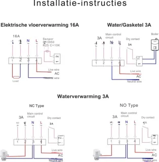 Slimme thermostaat - Thermostaat voor cv - Termostaat - Thermostaatknop - Voor elektrische vloerverwarming - Via Wifi - Wifi thermostaat - Digitale thermostaat - Slimme thermostaat voor centrale verwarming - Thermostaat