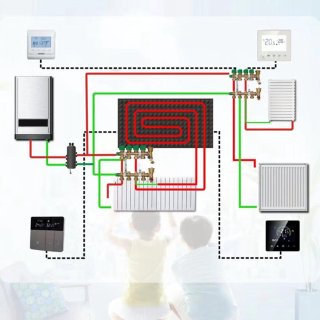 Wat vinden we minder goed