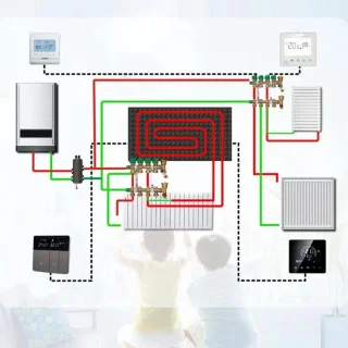 Programmeerbare Thermostaat met LCD-kleurenscherm voor Slimme Huizen