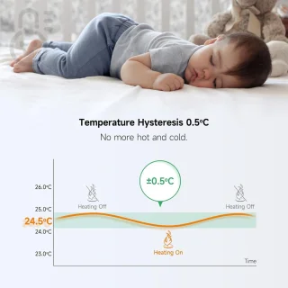 Slimme Thermostaat met LCD-scherm en Programmeerbare Functies