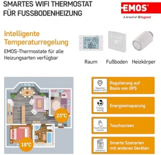 Slimme kamerthermostaat met app en wifi voor vloerverwarming - energiebesparend met touch-bediening