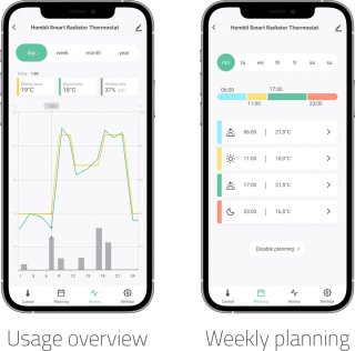 Wat vinden we minder goed