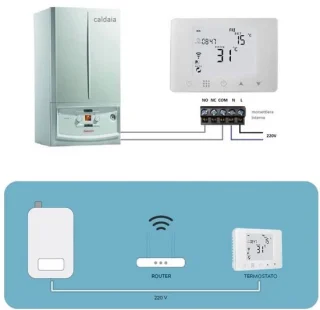 Digitale Chronothermostaat met Wi-Fi