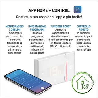 Programmeerbare Thermostaat voor Wandketel met App en Spraakbesturing