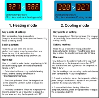 3x Universeel Digitale Temperatuurregelaar Thermostaat