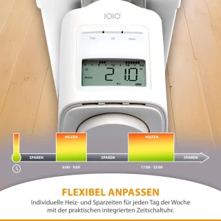4x Slimme Programmeerbare Radiatorknoppen - Universele montage