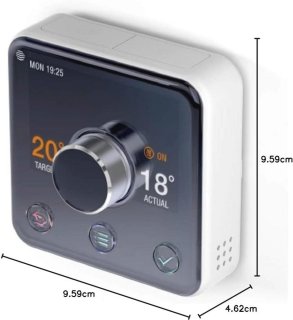 Wat vinden we minder goed