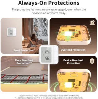 Aqara Vloerverwarming Thermostaat W500